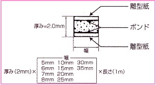 toku08.files/toku08-1.jpg (15984 バイト)